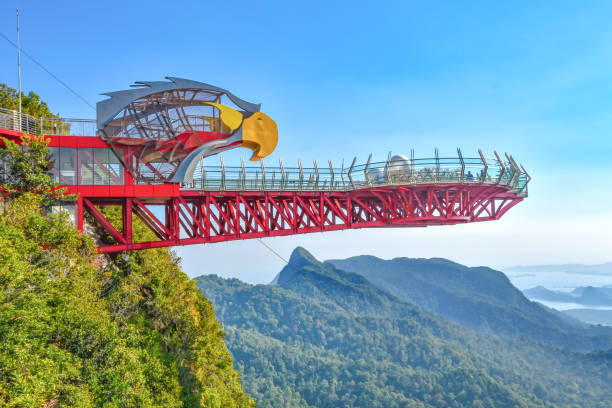 03-04-2024, Malaysia, Langkawi- Eagle's Nest Skywalk