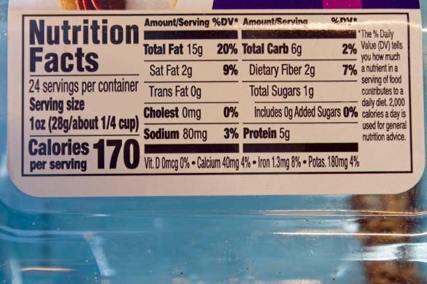 istock Label with nutrition facts 2186619823
