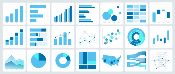 Data visualization types Set of data visualization types in flat editable vector blue color. graph stock illustrations