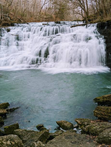 istock Rutledge falls long exposure in the winter time 2186658601