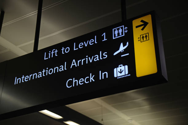 istock Airport signage 2186690824