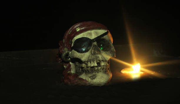 A skull replica and light of candle.