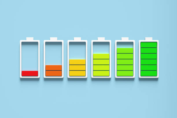 Battery icons showing increasing charge level from red to green on light blue background. 3D render.