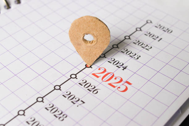 istock Year Timeline with Pin Pointing to 2025 2186737947