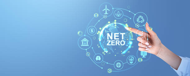 istock Woman finger touch net zero hologram and ecology icons connected. Copy space 2186748270