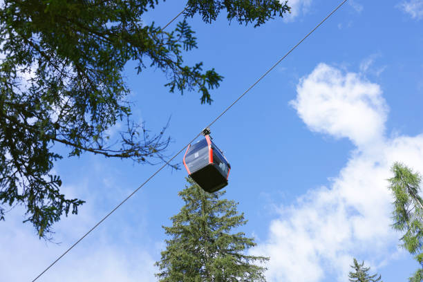 Ski Chairlifts on ski slopes