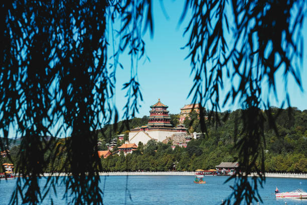 Imperial Summer Palace, view through willow leaves on a sunny day
