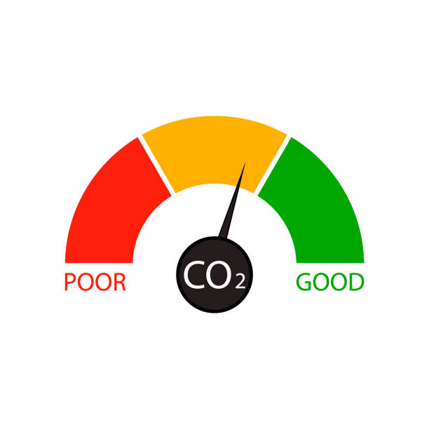 Carbon dioxide indicator for measuring emissions Carbon dioxide indicator for measuring emissions. co2 environment pollution, climate air quality, monitor sensor device, vector illustration carbon-emissions stock illustrations