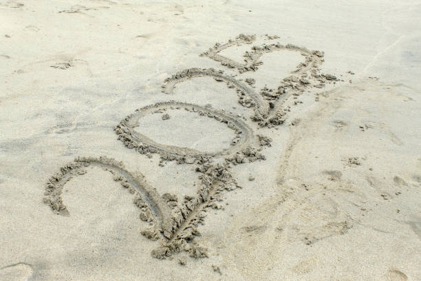 istock the number 2025 on the beach sand 2186865451