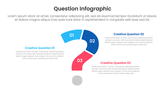 Question Infograph Question Infographic Template Banner With Big Question Symbol Slice ...