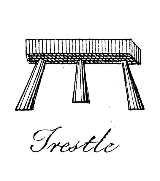 Heraldry, coat of arms elements and families: Trestle