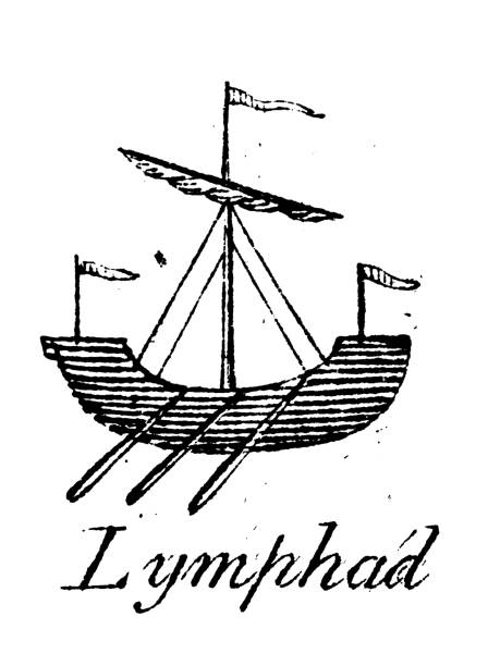 Heraldry, coat of arms elements and families: Lymphad