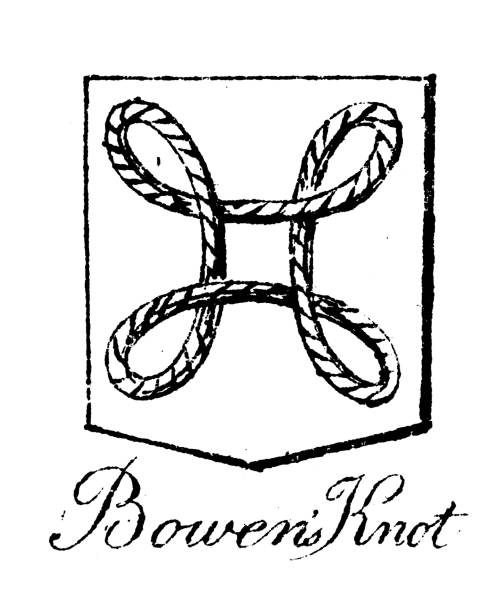 Heraldry, coat of arms elements and families: Bowen's Knot