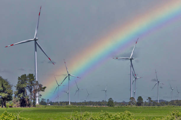 renewable energy in the countryside