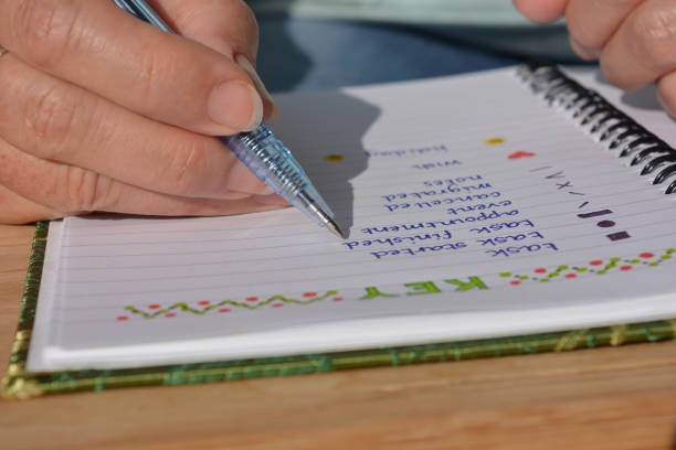 istock Writing in a bullet journal, pen in hand 2187114437