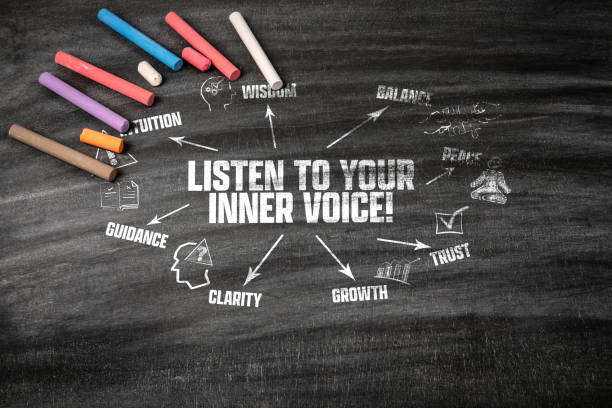 istock LISTEN TO YOUR INNER VOICE. Black scratched textured chalkboard background 2187119499