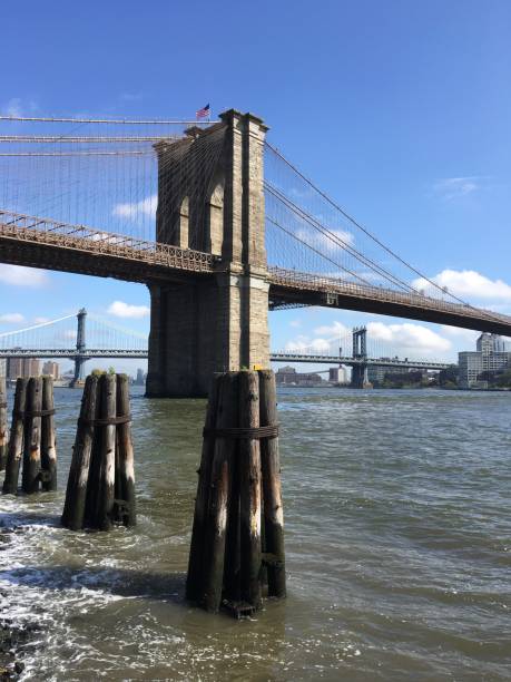 istock New York and bridges 2187170588