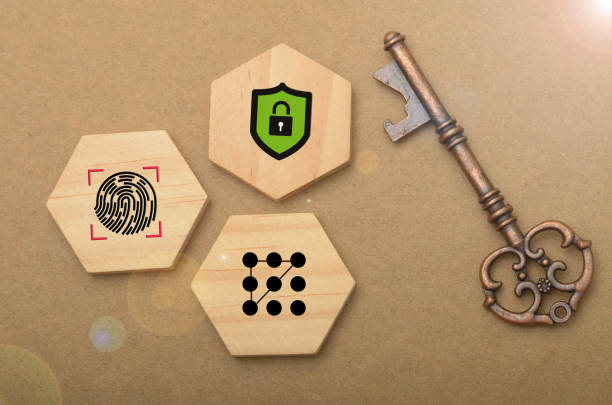 Security Essentials: Key, Thumb Print, Password, and Safety Padlock for Personal Protection