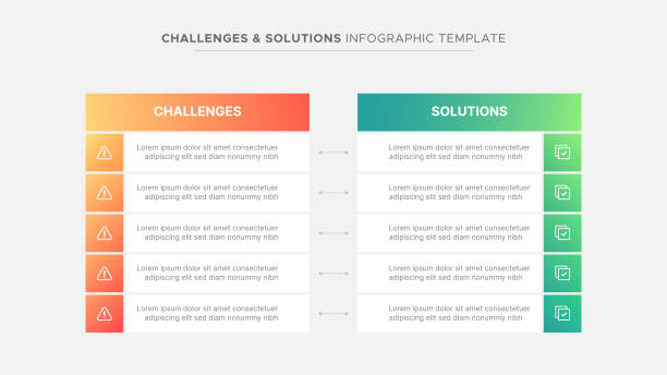 Problem Solution Infographic Compact 9.100+ Problem Solution Infographic Ilustração de stock, gráficos ...