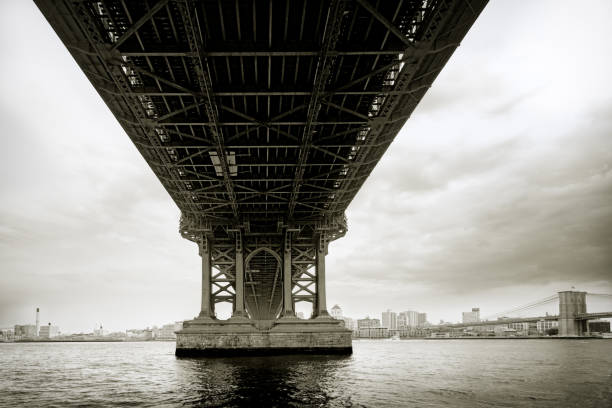istock Under the Bridge with Cityscape in Distance 2187302155