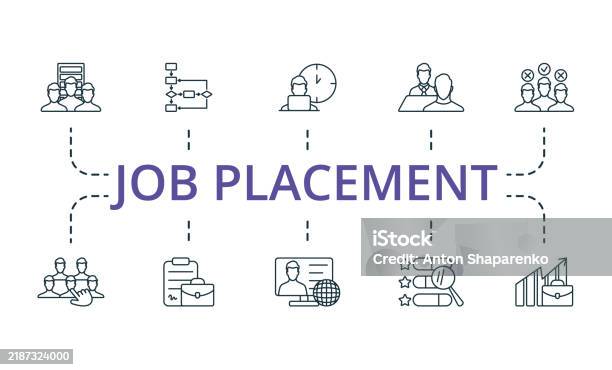 Job Placement Process Job Placement Process From Selection To Career Growth Chart Stock ...