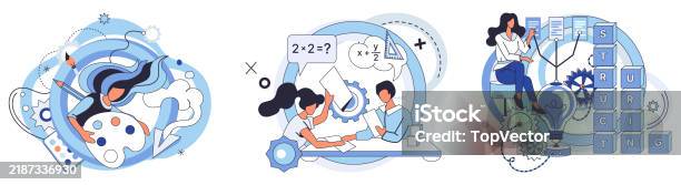 Process Optimization Planning Is Foundation On Which Successful Process ...