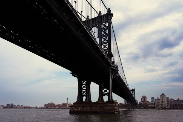 istock Manhattan Bridge Over East River on Cloudy Day 2187379849