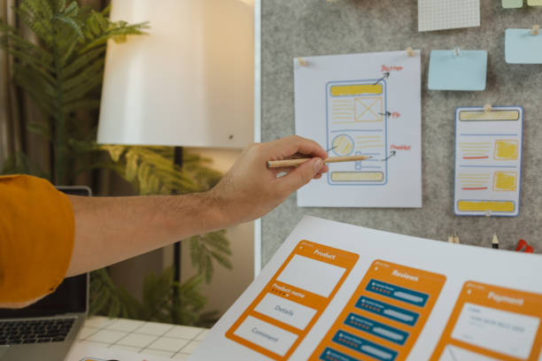 istock A web designer is using his idea to create a digital product design project that will meet the needs of users in terms of both appearance and feel when using it, ux, ui, interface, experience. 2187389317