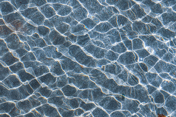 istock refelction an ripples on the water in the pool, color background 2187423162