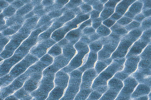 istock refelction an ripples on the water in the pool, color background 2187423165