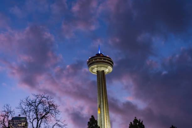 Niagara Falls, Horseshoe Falls, Ontario, Canada.