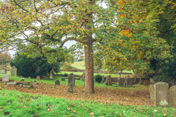 A small cemetery outside at the church