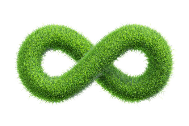 istock 3D Infinity Green Grass on White Background. Nature Conservation, Planting or Pure Natural Energy. Flora and Ecology. Object with Clipping Path. 3D Illustration. 2187505320