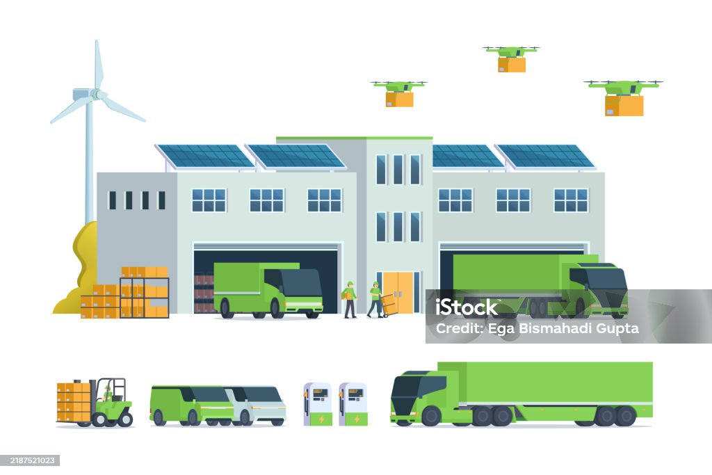 A closer look at Elements Of A Sustainable Warehouse