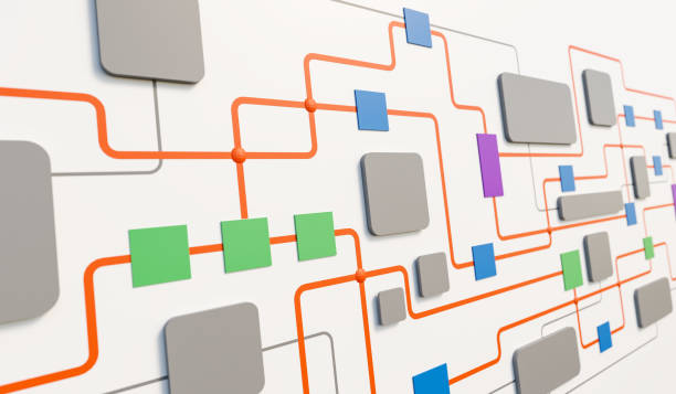 Close-up business flow chart, organigram.