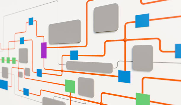 istock Business flow chart, organigram. 2187552751