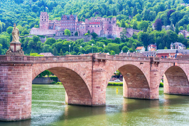istock Old Bridge in Heidelberg 2187553858
