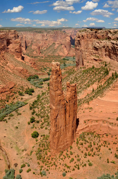 istock Spider Rock Canyon De Chelly in Autumn 2187558210