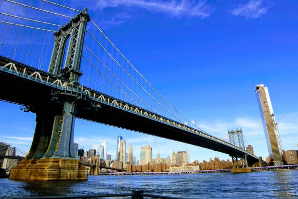 istock Manhattan Bridge with New York City Skyline 2187624495