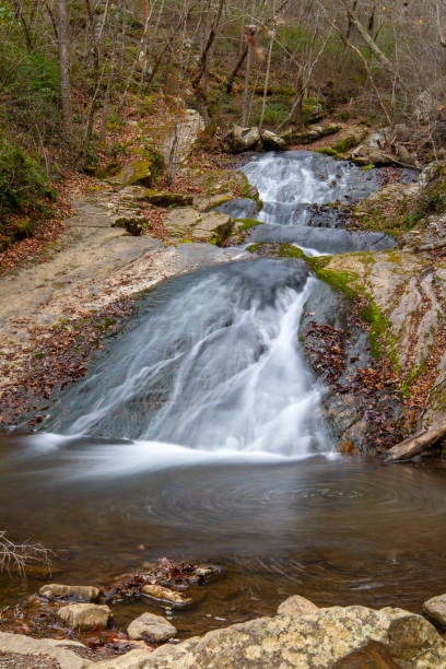 istock Waterfalls along Roaring Run in Virginia 2187730242