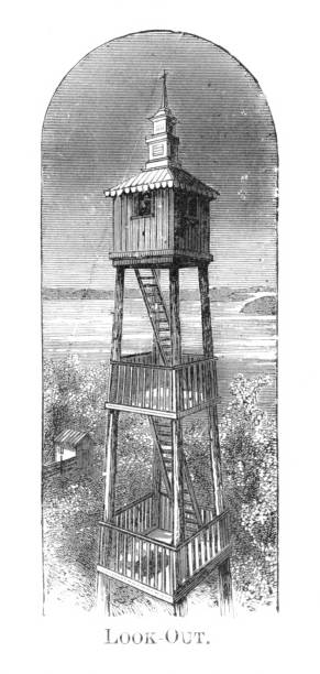 An observation watchtower in 17th Century Colonial America. Illustration published 1882. Original edition is from my own archives.  Copyright has expired and is in Public Domain.