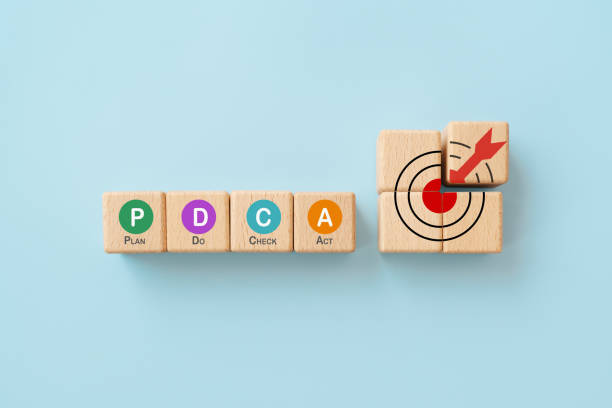 istock PDCA text on wooden cube blocks  with dartboard icon on blue background. For plan, do, act. 4 steps of business strategy or roadmap, achievement, target concept 2187777214