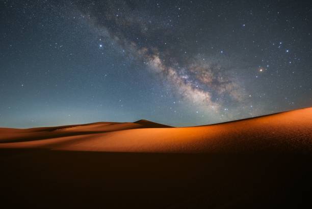 istock Milky Way Over Sand Dunes in Inner Mongolia 2187791403