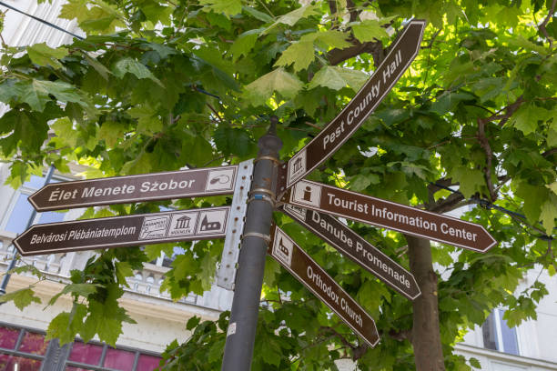 istock Directional Sign for Several Tourist Destinations in Budapest - Hungary 2187820826