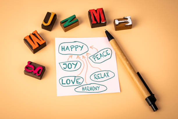 istock HAPPY Concept. Notepad and wooden alphabet letters on a light background 2187827763