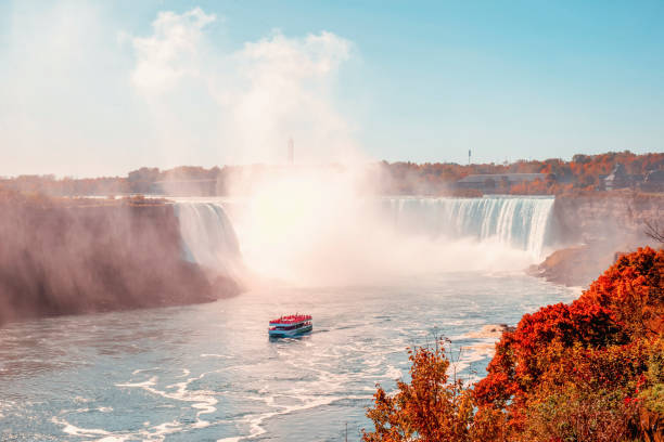 istock beautiful view of Niagara Falls 2187865062