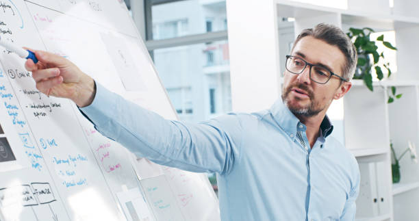 istock Presentation, meeting and businessman with whiteboard in office for project analysis at training. Planning, boardroom and professional male speaker with checklist explanation for corporate workshop. 2187875919