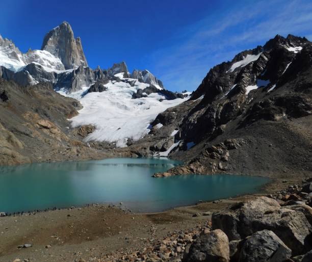 istock Cerro Chalten or Simply Mount Fitz Roy 2187901052