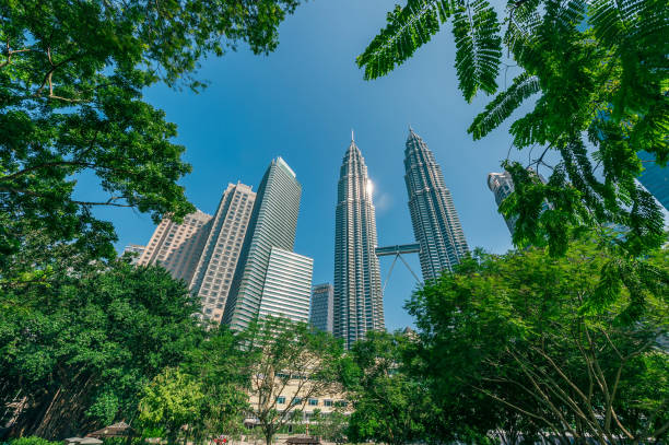 istock city of Malaysia 2187965111
