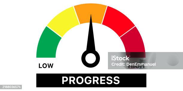 Progress Level Down Progress Level Gauge With Needle In The Middle Showing Scale From Low ...